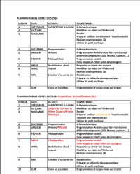 Programme 2025-2026 Jeunes initiation Provisoire... Programme 2025-2026 Jeunes initiation Provisoire...