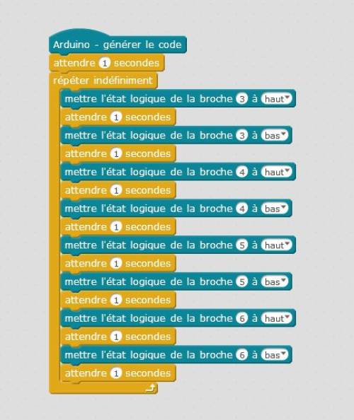 Mblock et LEDs Mblock et LEDs