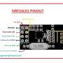 nrf24l01-pinout-558314284.jpeg